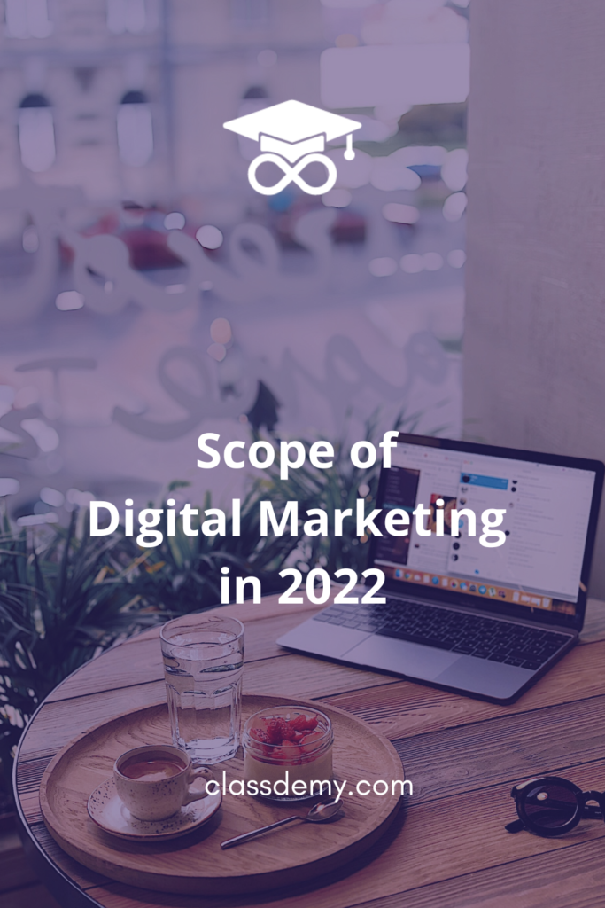 scope of digital marketing in India in 2022